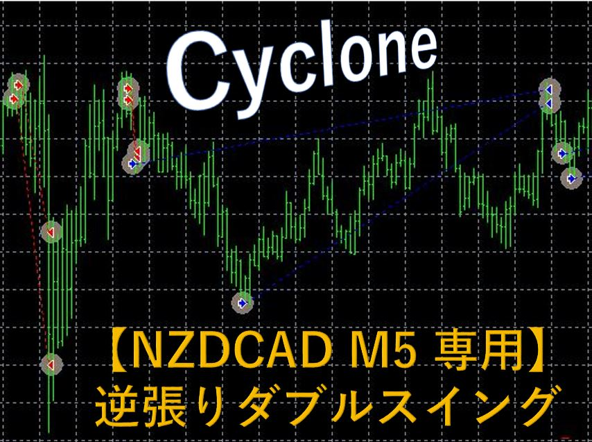 【Cyclone】逆張りスイングEA