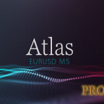 【Atlas】EURUSDスキャルで聖杯級?EAが完成。